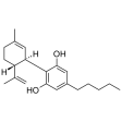 CBD Pills 25mg