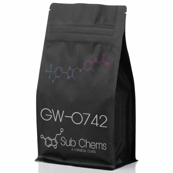 GW-0742 Capsules - Next LVL Muscle